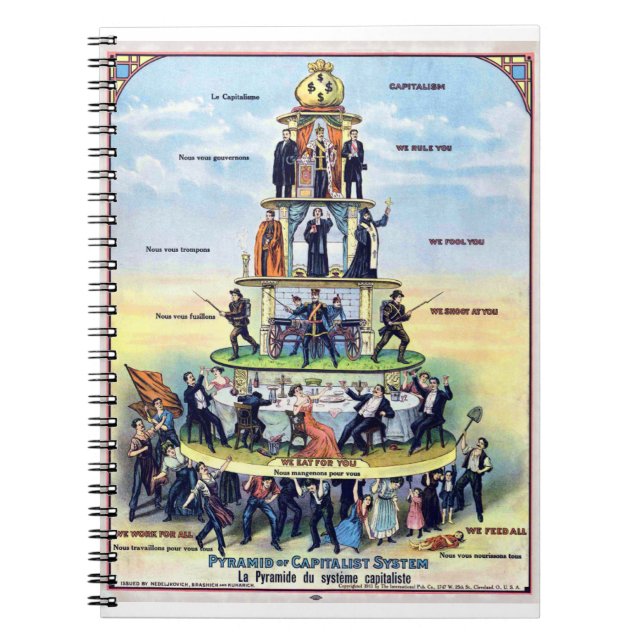 Pyramid för Capitalist System 1911 Poster Anteckningsbok (Framsidan)