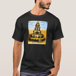 Pyramid i kapitalistsystemet (antikapitalism) tee shirt