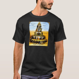 Pyramid i kapitalistsystemet (antikapitalism) tröja