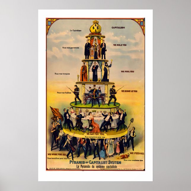Pyramid of Capitalist System Konsttryck 1911 Poster (Framsidan)