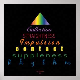  Pyramid-Poster för Dressage Training Poster