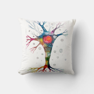 Pyramidal neuron i neokortex kudde