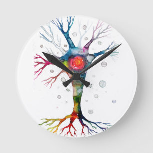 Pyramidal neuron i neokortex rund klocka