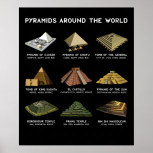Pyramider av världsarkeologicivilisationerna poster