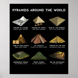 Pyramider i världsarkeologiska civilisationer poster