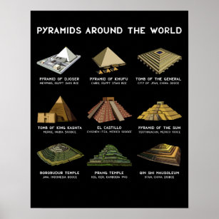 Pyramider i världsarkeologiska civilisationer poster