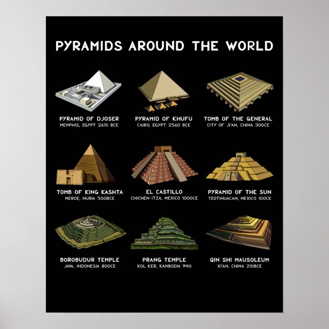 Pyramider i världsarkeologiska civilisationer poster (Framsidan)