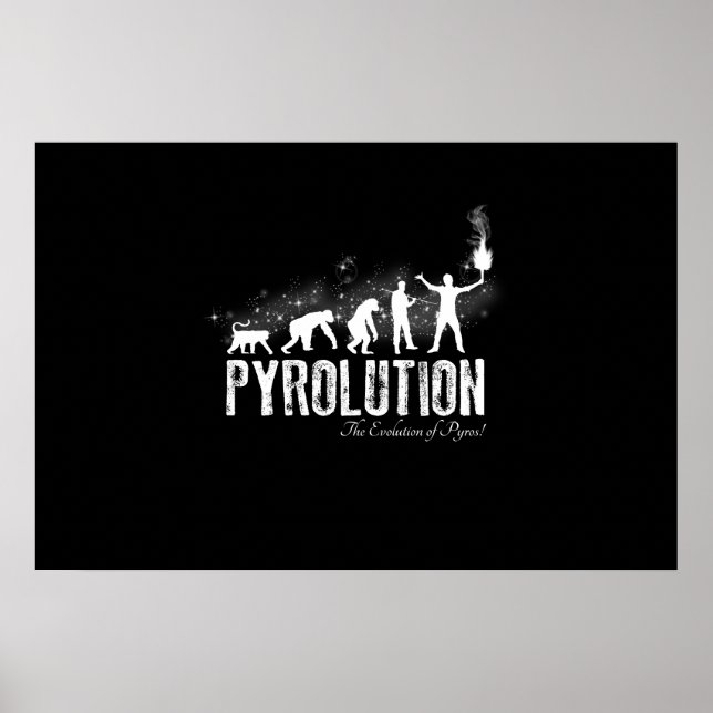 Pyrolution - The Evolution of Pyros Poster (Framsidan)