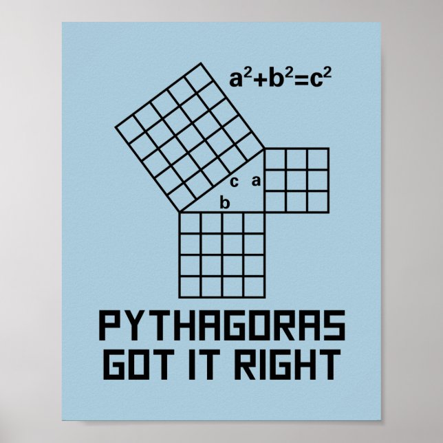 Pythagoras Har Höger Math Poster (Framsidan)