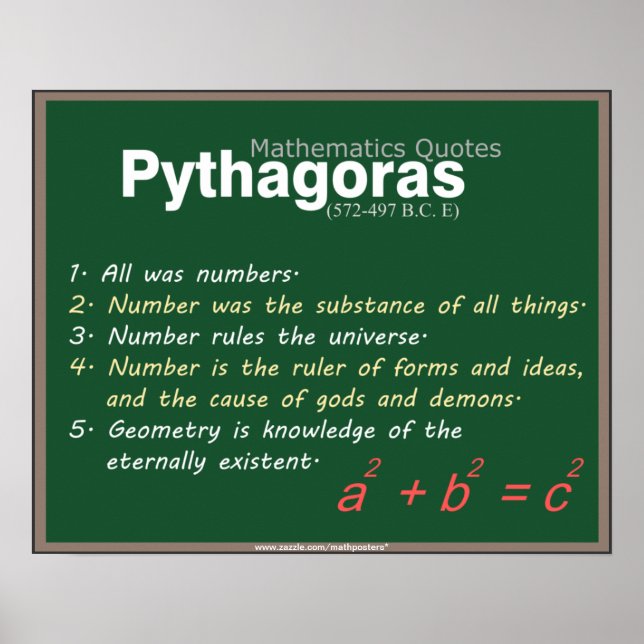 Pythagoras Matematiska citattecken Poster (Framsidan)