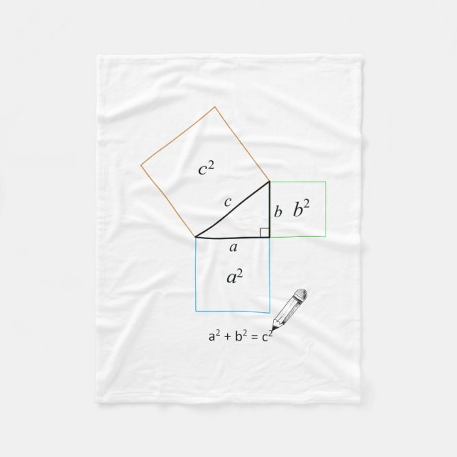 Pythagoras Theorem Fleecefilt (Framsidan)