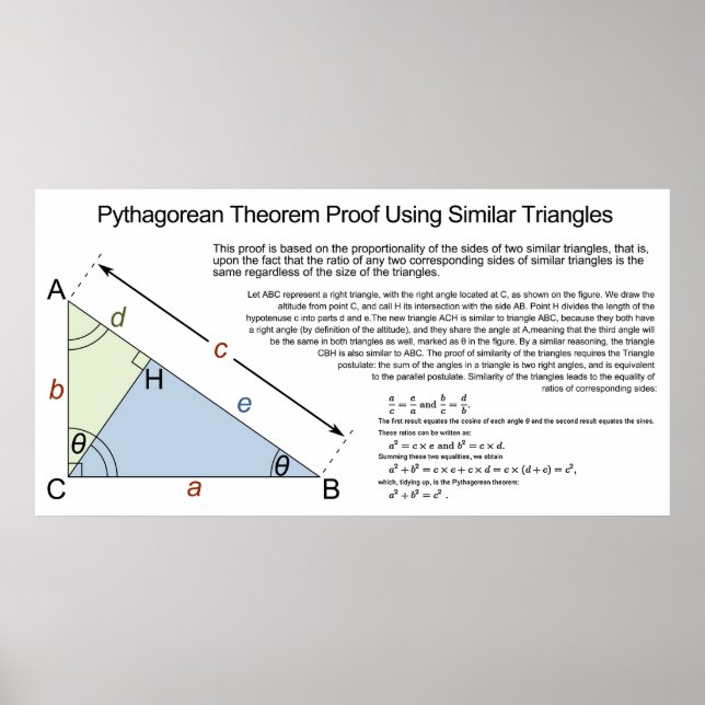 Pythagorean Teorem Bevis på användning av liknande Poster (Framsidan)