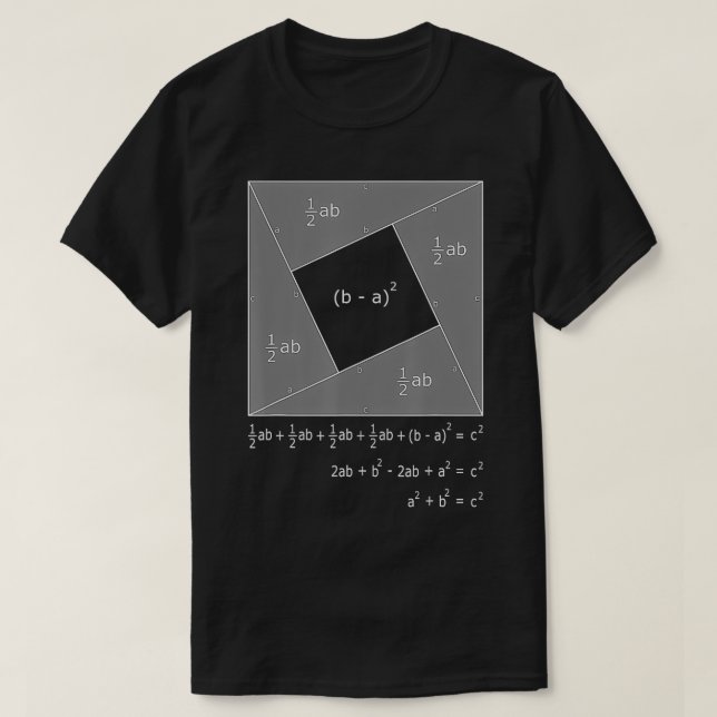 Pythagorean Theorem Algebraic Proof Math T Shirt (Design framsida)
