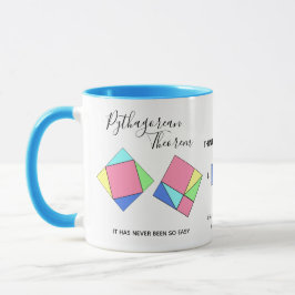 Pythagorean Theorem - Math Girl - Mugg