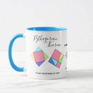 Pythagorean Theorem - Math Girl - Mugg