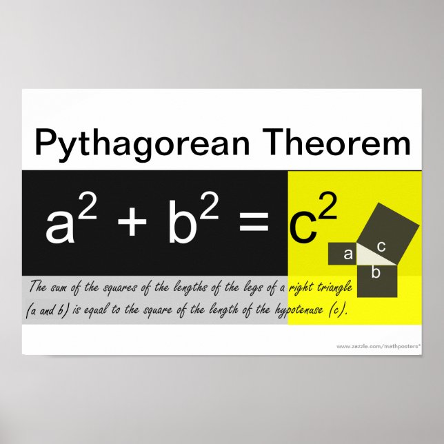 Pythagorean Theorem Math Poster (Framsidan)
