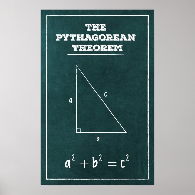 Pythagorean Theorem Poster (Framsidan)