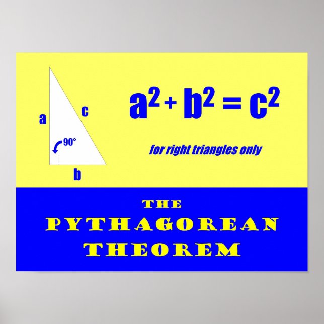 Pythagorean Theorem Poster (Framsidan)