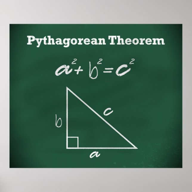 Pythagorean Theorem Poster *UPPDATERAD * (Framsidan)
