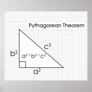 Pythagorean Theorem Poster *UPPDATERAD *