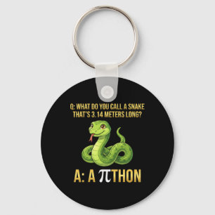 Python Pithon Pi-dagen Symbol Rollig Matematiklära Nyckelring