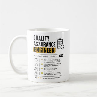 QA-ingenjör mjukvarutestare kvalitetssäkring Kaffemugg