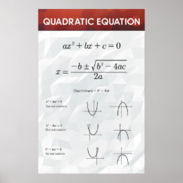 Quadratic Equation - Matematik Poster