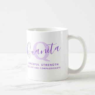Quanita namn betydelse monogram Z lila Kaffemugg