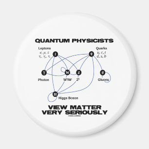 Quantum fysiker beskådar materien mycket magnet