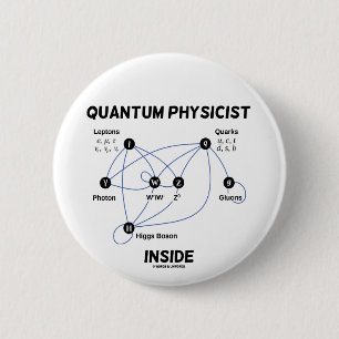 Quantum fysikerinsida (den Higgs fältHiggs Knapp