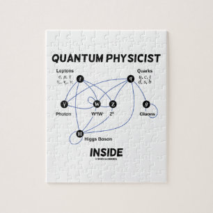 Quantum fysikerinsida (den Higgs fältHiggs Pussel
