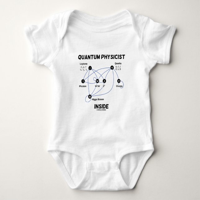 Quantum fysikerinsida (den Higgs fältHiggs T-shirt (Framsida)