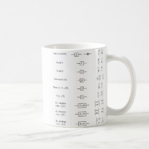 Quantum Grind Mugg