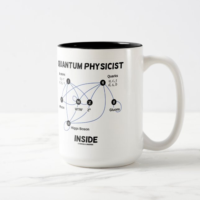 Quantum Physicist Inside (Higgs Fält Higgs Boson) Två-Tonad Mugg (Höger)
