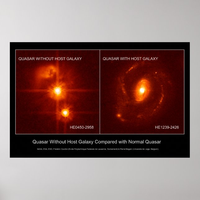 QuasarWith&amp;WithoutHostGalaxy Poster (Framsidan)