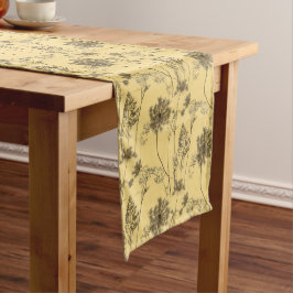 Queen Anne's Snöre på en Bord-Springer