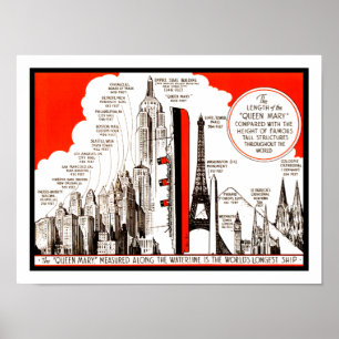 Queen Mary Comparison Chart Poster