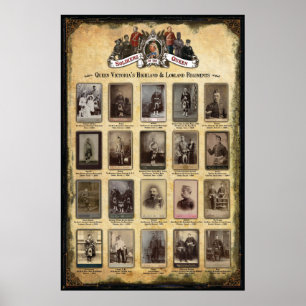 Queen Victorias Highland & Lowland Regiments Poster