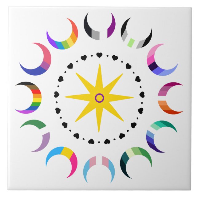 Queer Crescent Pride månar Kakelplatta (Framsidan)
