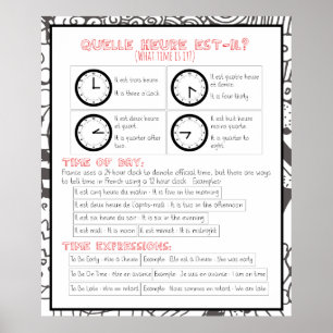 Quelle Heure Test-il? Vad är klockan? Poster