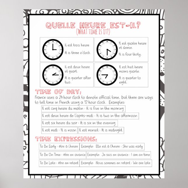Quelle Heure Test-il? Vad är klockan? Poster (Framsidan)
