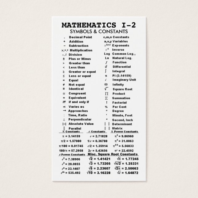 Quik-Ref Mathematics I-2 Pocket/Wallet Visitkort (Framsidan)