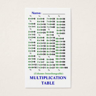 Quik-Ref-multiplikation/Division-Bord Visitkort