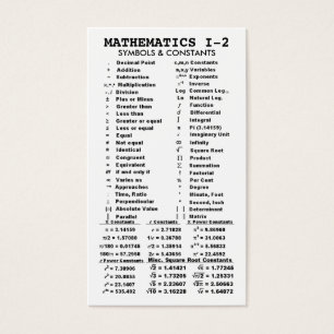 Quik-Referens matematik I-2 stoppa i Visitkort