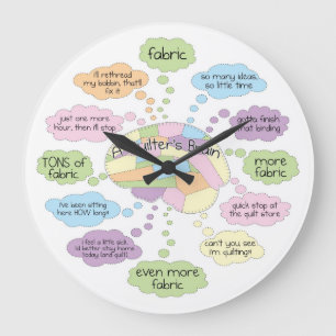 Quilt Brain Clock - Stor Klocka