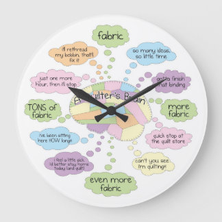 Quilt Brain Clock - Stor Klocka