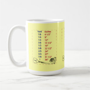 Quilters och avkloppgårdmätningar kaffemugg