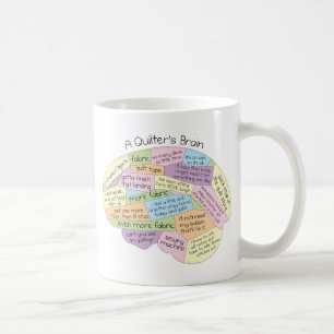 Quiltmakarens hjärna kaffemugg