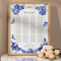 Quinceanera Blue SeEG Chart Sign Fjärilar