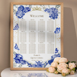Quinceanera Blue SeEG Chart Sign Fjärilar Poster
